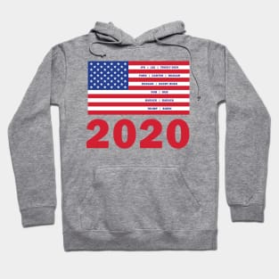 2020 We Have a Winner...Joe Biden Hoodie